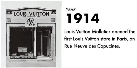 louis vuitton company origin|louis vuitton company background.